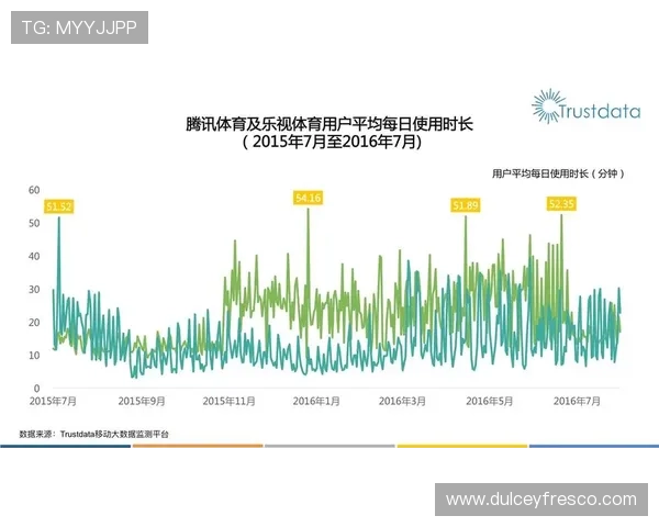 亿百体育官方平台提供最全面的体育赛事直播与赛事资讯服务满足用户多样化的体育娱乐需求