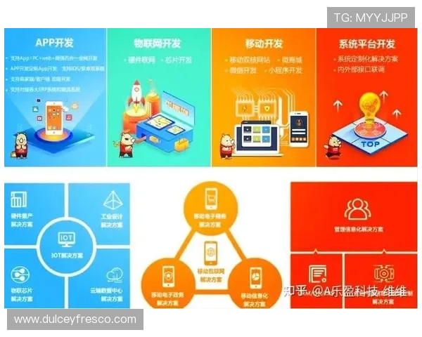 乐盈数字娱乐打造安全可靠的游戏平台保障用户权益