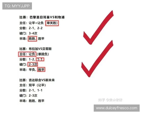310足彩预测分析在实际投注中的应用技巧与策略，助你实现稳健盈利的实用建议
