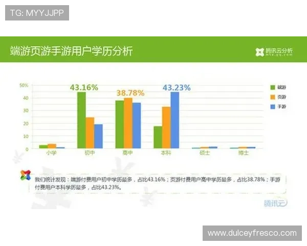 满冠体育滚球比赛数据分析帮助玩家制定科学投注计划